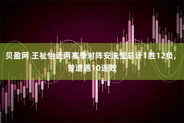 贝盈网 王祉怡近两赛季对阵安洗莹总计1胜12负, 曾遭遇10连败